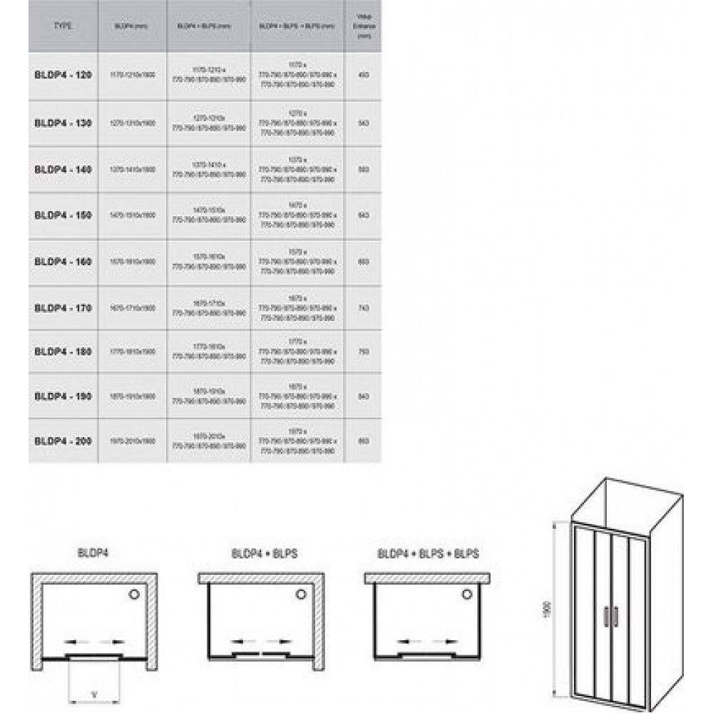 Душевая дверь Ravak Blix BLDP4-150 блестящий + Транспарент