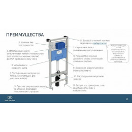Встраиваемая инсталляция Ideal Standard PROSYS FRAME 120 M, для монтажа подвесных унитазов