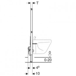 Система инсталляции для биде Geberit Duofix 111.520.00.1