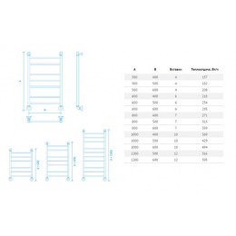 Полотенцесушитель электрический Маргроид  Лесенка "Вид 10" без полки 100х50 подключение справа, хром