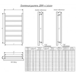 Полотенцесушитель водяной ДВИН J plaza 80/50 К3 квадрат, полированный (4656754417036)