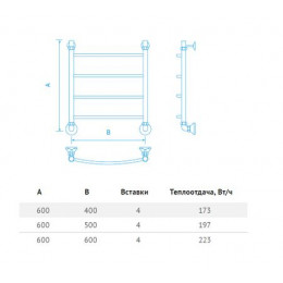 Полотенцесушитель водяной Маргроид Лесенка "Вид 4" без полки 60х40 (комплект), хром