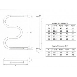 Полотенцесушитель водяной ДВИН M М-образный 50/60 c полкой, полированный (4627086010806)