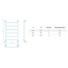 Полотенцесушитель водяной Маргроид Лесенка "Вид 4" без полки 80х50 (комплект), хром