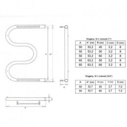Полотенцесушитель водяной ДВИН M 50/50 3/4" К0 полированный (4627086011315)