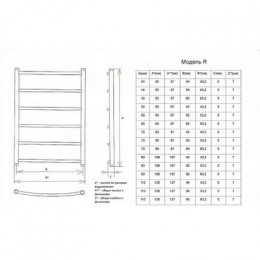 Полотенцесушитель электрический ДВИН R Electro 80/50 К эл ТЭН слева, полированный (4627086042418)