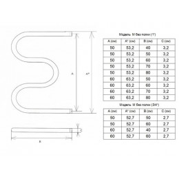 Полотенцесушитель водяной ДВИН M М-образный 50/40 без полки, полированный (4627085932994)