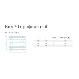 Полотенцесушитель водяной Маргроид Фокстрот "Вид 70" профильный 50х60, хром