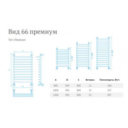 Полотенцесушитель водяной Маргроид Лесенка "Вид 66 Премиум" 100х55 (комплект), хром