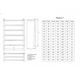 Полотенцесушитель водяной ДВИН FJ 80/60 с полкой 1"-1/2" К3 полированный (4627152137185)