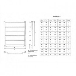 Полотенцесушитель электрический ДВИН E 80/50 К эл ТЭН справа полированный (4627085910299)