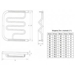 Полотенцесушитель водяной ДВИН Dw фокстрот 50/50 c полкой, полированный (4627085930860)
