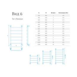 Полотенцесушитель водяной Маргроид Лесенка "Вид 6" без полки 60х50 (комплект), хром