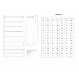 Полотенцесушитель электрический ДВИН FJ Electro лесенка с полкой 100/50, ТЭН справа, полированный (4627152139127)