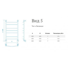 Полотенцесушитель водяной Маргроид Лесенка "Вид 5" без полки 80х50, хром