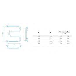 Полотенцесушитель водяной Маргроид М-образный "Вид 38" 60х50, хром