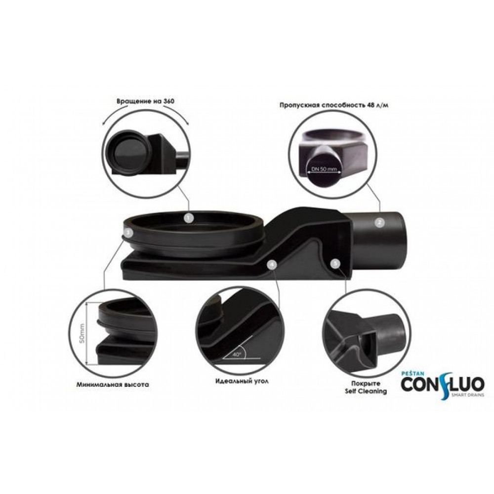 Линейный трап Pestan Confluo Frameless Line 550 Black Matte, нержавеющая сталь, черный матовый (13701319)