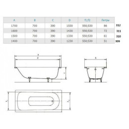 Ванна стальная Kaldewei Eurowa Verp. 170х70х39, alpine white, без ножек, с отверстиями для ручек