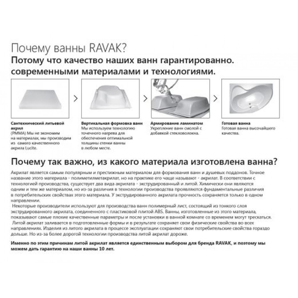 Ванна акриловая Ravak 170х100 L белая
