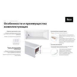 Ванна акриловая Roca Leon 1500x700 прямоугольная белый (7.2486.5.900.0)