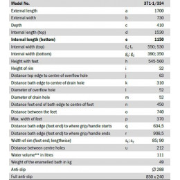 Ванна стальная Kaldewei SANIFORM PLUS 1700х750х410, AntiSlip, Easy clean, alpine white, без ножек