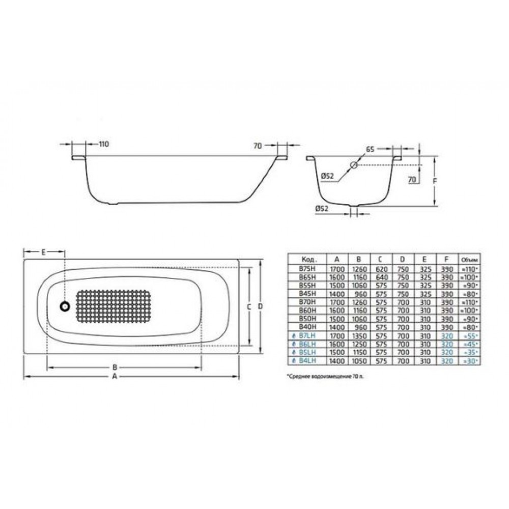 Ванна стальная BLB UNIVERSAL HG  170х75, белая, без отверстий для ручек