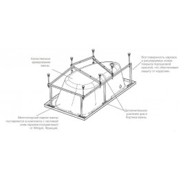 Ванна акриловая Roca WELNA асимметричная 160х100 правосторонняя, белая (7.2486.4.300.0)