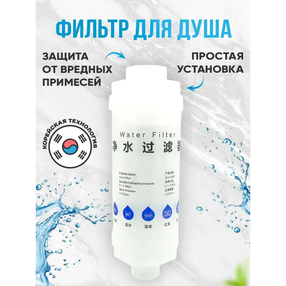 Фильтр для душа KLENK