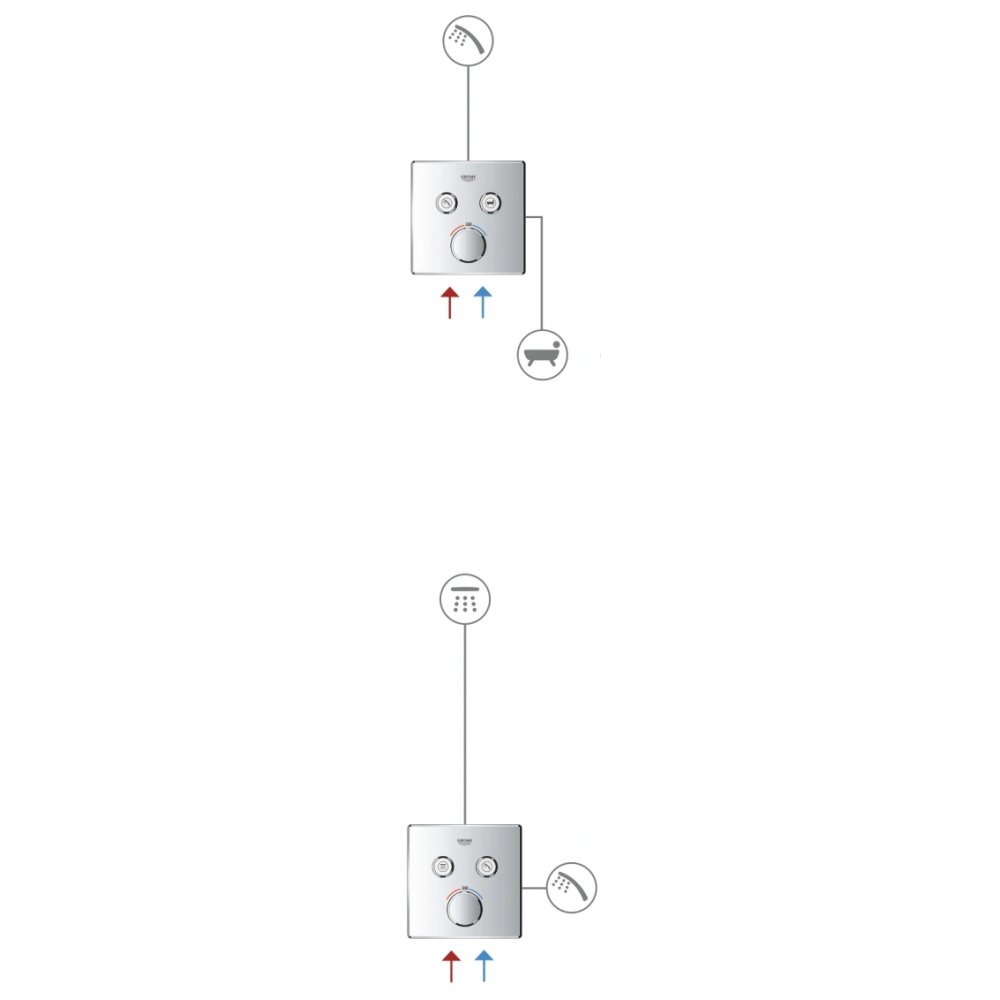 Внешняя часть термостата для ванны и душа GROHE Grohtherm SmartControl на 2 потребителя, хром (29124000)