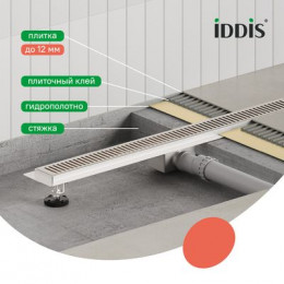 Лоток душевой, горизонтальный выпуск, комбинированный затвор, перфорированная решетка, 600мм, хром, IDDIS, (975A6SB10DZ)