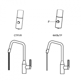 Смеситель для кухни GRANULA с выдвижным изливом и подключением к фильтру (8171, ГРАФИТ)