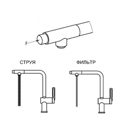 Смеситель для кухни GRANULA с выдвижным изливом и подключением к фильтру (8169, ШВАРЦ)
