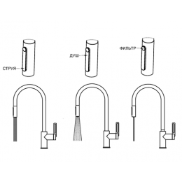 Смеситель для кухни GRANULA с выдвижным изливом и подключением к фильтру (8168, БАЗАЛЬТ)