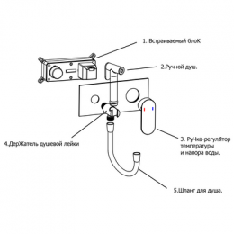 Смеситель встраиваемый FASHUN с гигиенической лейкой (A7585-7)
