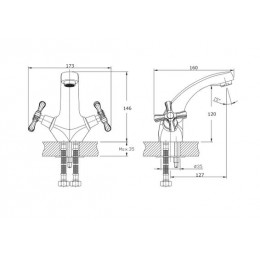 Смеситель для раковины RUSH Bianki (BI7650-11)