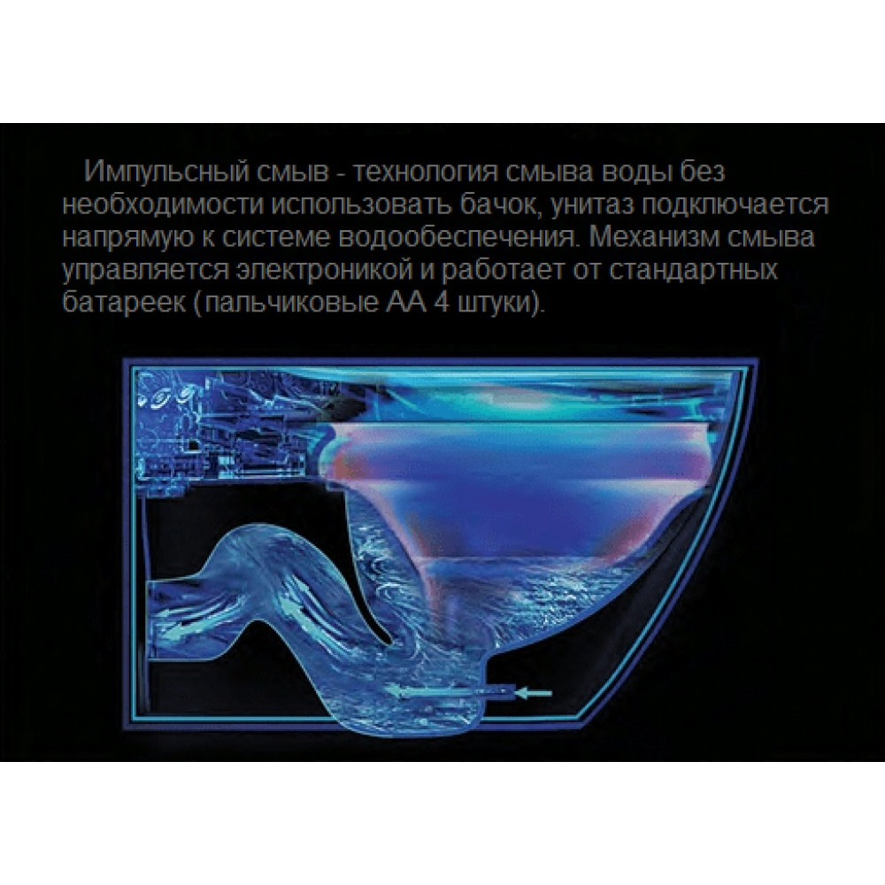 Унитаз ARGENTERA Pulse приставной с функцией импульсного смыва Ceruttispa CT7267 (575x360x410)