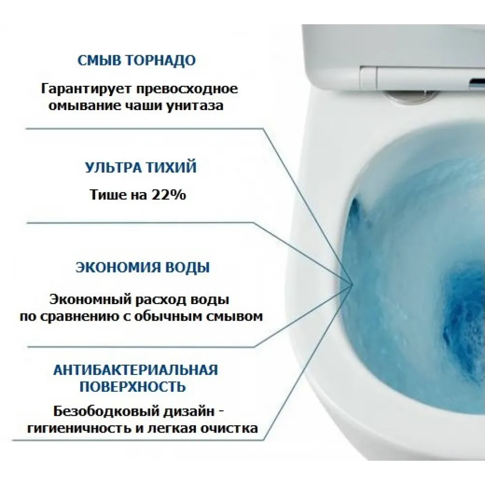 Унитаз VIOLA Aria Tornado подвесной безободковый белый со смывом торнадо Ceruttispa CT10583 (525х365х320)