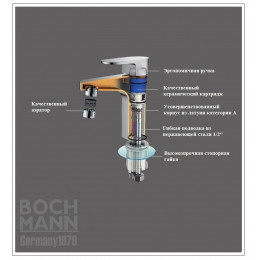 Смеситель для раковины BOCH MANN КОМО (COMO) BG XL BM9632 высокий, черный, ручка цвет золото