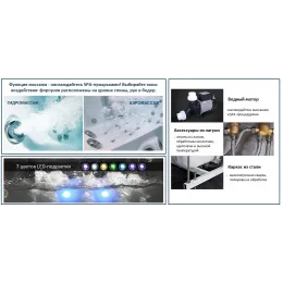 Ванна C-401А акриловая гидромассажная Ceruttispa (1500x1500x580)