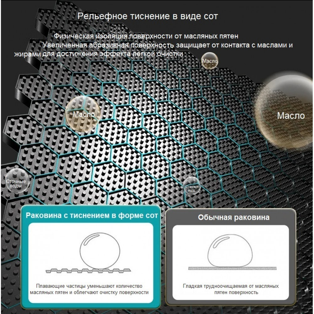 Мойка GLORIA II nano black (серая) кухонная, многофункциональная, из нержавеющей стали, (750х460х230) Ceruttispa