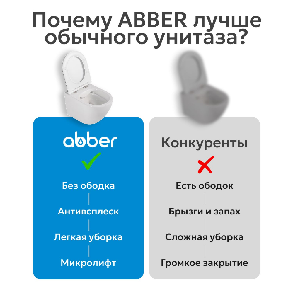 Унитаз ABBER Bequem AC1102 подвесной белый, безободковый