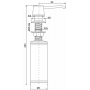Дозаторы SAUBER