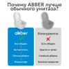 Унитаз ABBER Bequem AC1100 подвесной белый, безободковый