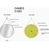 Зеркало Sancos Dames DA650