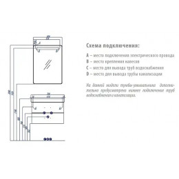 Америна 60 зеркало-шкаф ПРАВ.