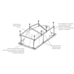 WELNA монтаж комплект к акриловой ванне 160х100