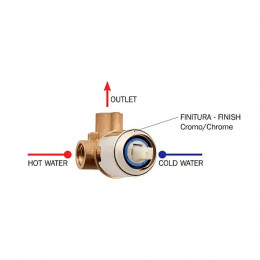 Z00064.030 CUBE Смеситель для душа на 1 выход (внешняя час (внешняя част +Z00007 Bossini Встраиваемая часть смесителя с девиатором 1 направления 1/2”