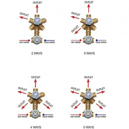 Z00062.030+Z00130 CUBE Смеситель для душа, встраиваемый внешняя часть хром +Bossini Универсальная встроенная часть для механического смесителя на 2-5