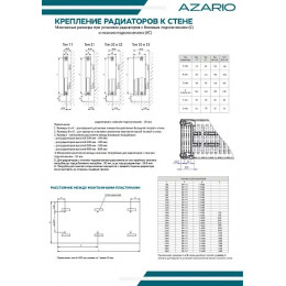 Радиатор стальной панельный 22 300*1600 C бок 1.2 AZARIO (32 шт в паллете)