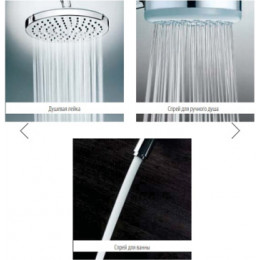 Душевая стойка с термостатом для душа, верхним и ручным душем и шлангом, хром, ELIOS